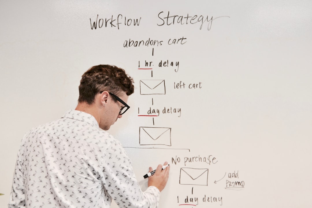 Transform Your Business with Effective Digital Marketing Strategies